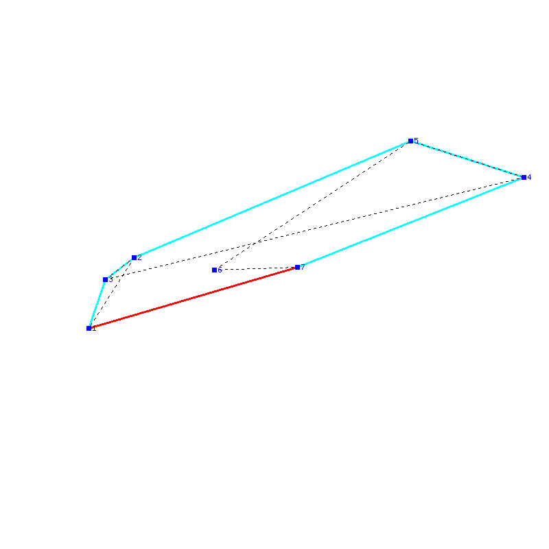 Flugauswertung